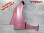 Крыло переднее правое Honda Jazz 60211saag00ZZ - АвтоСклад31.рф - авторазборка контрактные б/у запчасти в г. Белгород