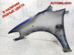 Крыло переднее правое Honda Shuttle/Odyssey RA - АвтоСклад31.рф - авторазборка контрактные б/у запчасти в г. Белгород