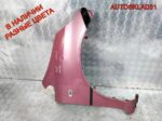 Крыло переднее правое Honda Jazz 60211saag00ZZ - АвтоСклад31.рф - авторазборка контрактные б/у запчасти в г. Белгород
