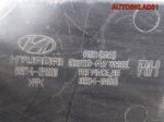 Локер передний правый Hyundai i30 868162R000 - АвтоСклад31.рф - авторазборка контрактные б/у запчасти в г. Белгород