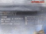 Накладка на порог Комплект Daewoo Kalos 96600363 - АвтоСклад31.рф - авторазборка контрактные б/у запчасти в г. Белгород
