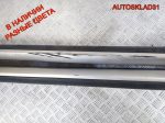 Накладка на порог Renault Sandero 1 8200740835 - АвтоСклад31.рф - авторазборка контрактные б/у запчасти в г. Белгород
