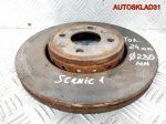 Диск тормозной передний Renault Scenic 402068053R - АвтоСклад31.рф - авторазборка контрактные б/у запчасти в г. Белгород