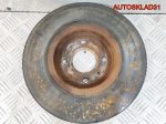 Диск тормозной передний Renault Scenic 402068053R - АвтоСклад31.рф - авторазборка контрактные б/у запчасти в г. Белгород