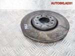 Диск тормозной передний Volkswagen Polo 6R0615301A - АвтоСклад31.рф - авторазборка контрактные б/у запчасти в г. Белгород