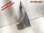 Крыло переднее левое BMW E90 41357135679 - АвтоСклад31.рф - авторазборка контрактные б/у запчасти в г. Белгород