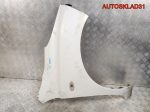 Крыло переднее правое Nissan Micra K12 63100AX631 - АвтоСклад31.рф - авторазборка контрактные б/у запчасти в г. Белгород
