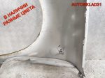 Крыло переднее правое Renault Kangoo 7751691053 - АвтоСклад31.рф - авторазборка контрактные б/у запчасти в г. Белгород