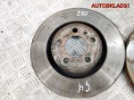 Диск тормозной передний VW Golf 4 1J0615301R - АвтоСклад31.рф - авторазборка контрактные б/у запчасти в г. Белгород