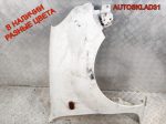 Крыло переднее правое Renault Kangoo 7751691053 - АвтоСклад31.рф - авторазборка контрактные б/у запчасти в г. Белгород