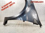 Крыло переднее левое Renault Clio 3 8200325170 - АвтоСклад31.рф - авторазборка контрактные б/у запчасти в г. Белгород