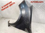Крыло переднее левое Renault Clio 3 8200325170 - АвтоСклад31.рф - авторазборка контрактные б/у запчасти в г. Белгород