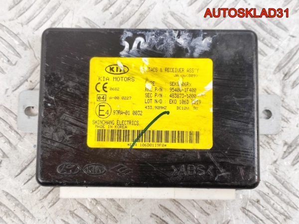Зеркало правое 9 контактов Renault Clio 3 7701062100 - АвтоСклад31.рф - авторазборка контрактные б/у запчасти в г. Белгород
